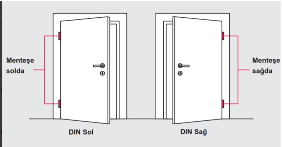 Hafele Yaprak Menteşe Binili Çelik 120mm Sağ Mat Nikel Renk