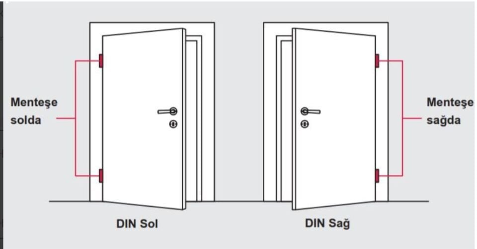 Hafele Yaprak Menteşe Çıkabilen 100mm Sağ Yönlü Mat Siyah Renk
