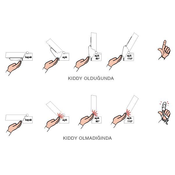 Hafele Parmak Koruma Sistemi Kiddy Mini 2000mm