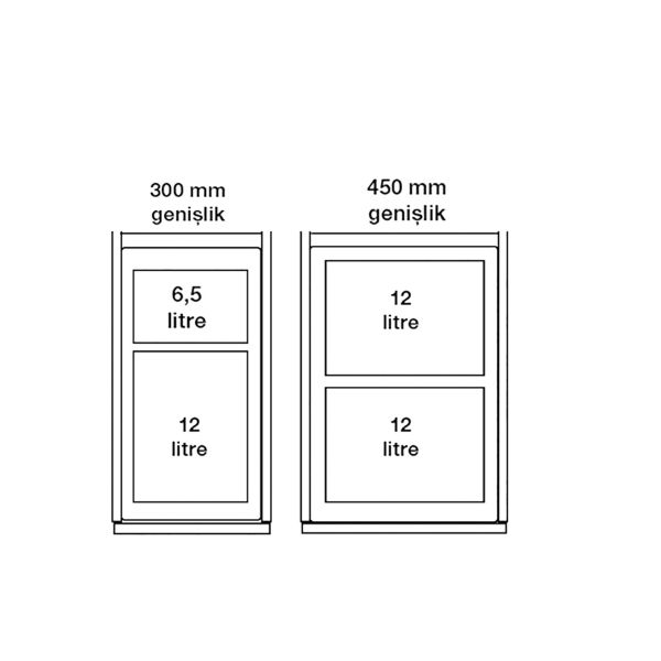 Hafele Mix Çöp Kutusu Beyaz 12 Litre