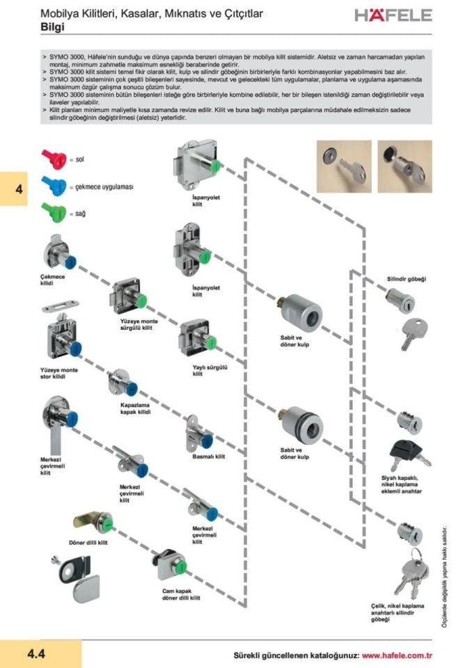 Hafele Symo İspanyolet Sol Kilit 18/15mm, Nikel Renk