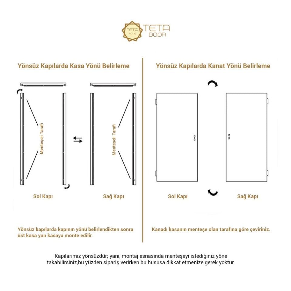Teta Home Uludağ Amerikan Panel Kapı WC-Banyo - Antrasit - 77x203 - 14/17