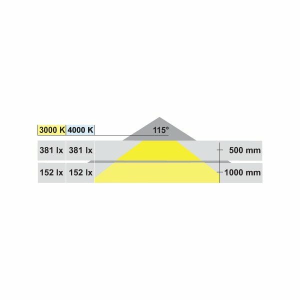 Hafele Led2055 Spot 12V/2W/4000K, Gümüş Renk