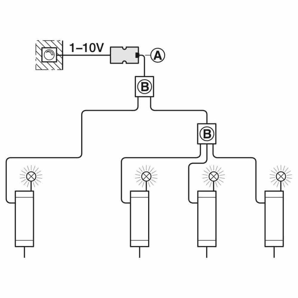 Hafele Loox Dimmer Anahtar Arayüz 1-10V