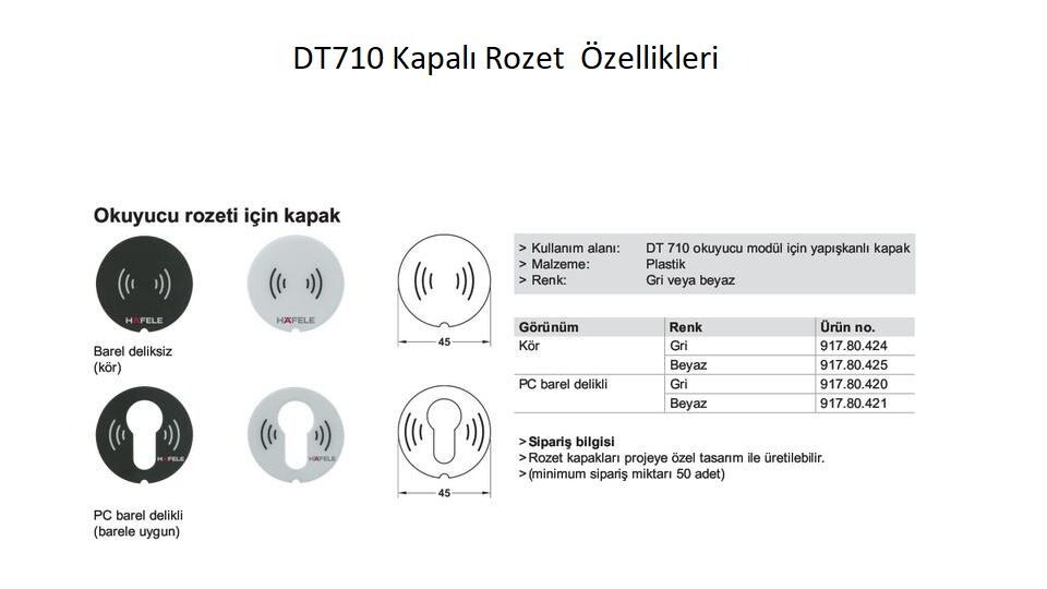 Hafele DT710 Kapalı Rozet, Mat Beyaz