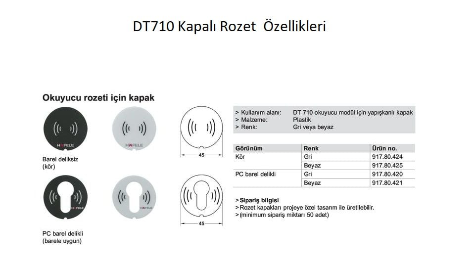 Hafele DT710 Kapalı Rozet, Beyaz